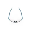 Imagine 6/7 - OCHELARI ASTRAL X LIGHT TEAL/MULTILASER OSMIUM