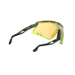 Imagine 3/6 - OCHELARI DEFENDER OLIVE/MULTILASER YELLOW