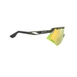 Imagine 4/6 - OCHELARI DEFENDER OLIVE/MULTILASER YELLOW