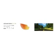 Imagine 2/3 - LENTILE TRALYX XL MULTILASER ORANGE